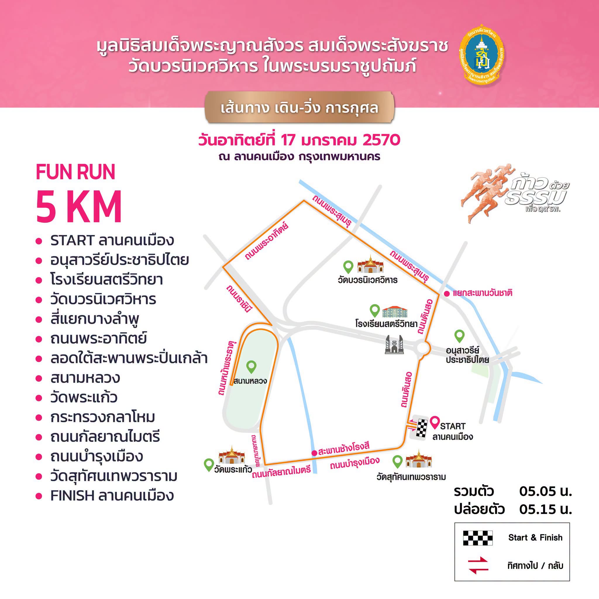 เส้นทางการวิ่ง 1